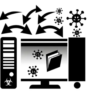 From Viruses to Ransomware: What Types of Malware Exist? - Pentest Wizard