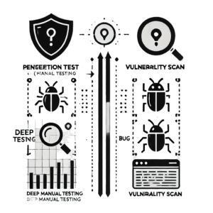 penetration testing vs vulnerability scanning